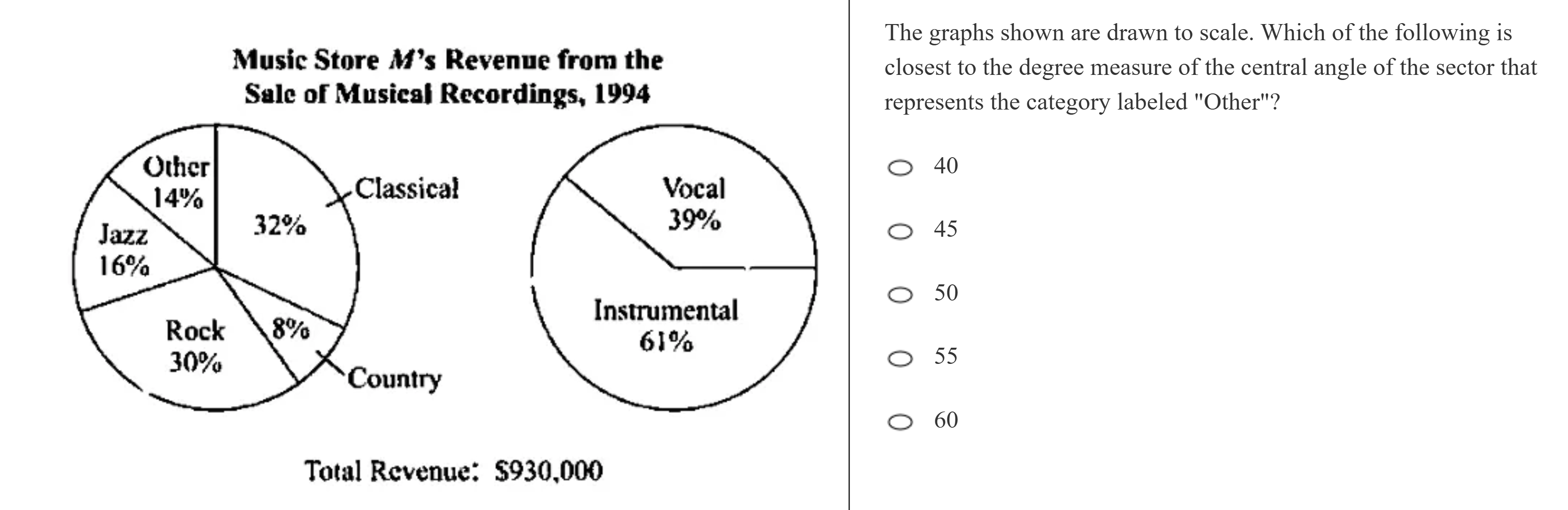 kmf math sprint practice